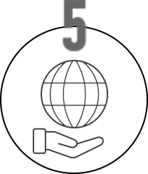 WEB広告運用&管理